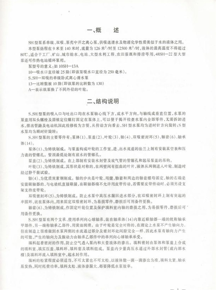 清水S.SH雙(shuāng)吸泵說明書(1)_20220318105405-2.jpg